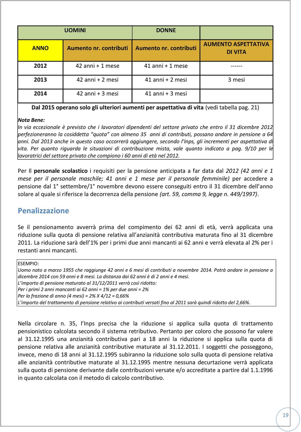 ulteriori aumenti per aspettativa di vita (vedi tabella pag.