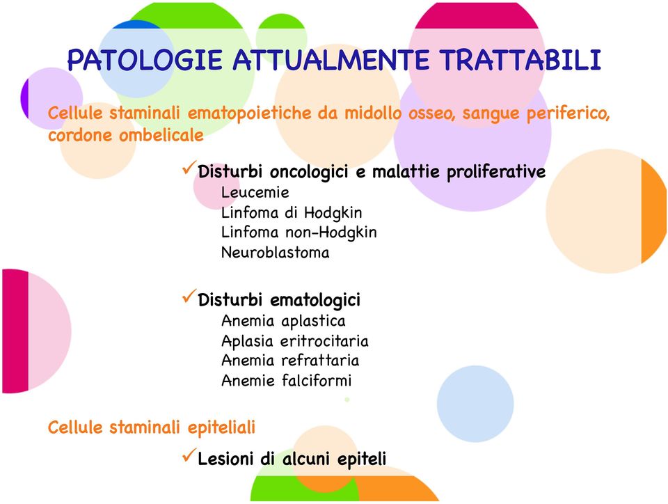 di Hodgkin Linfoma non-hodgkin Neuroblastoma ü Disturbi ematologici Anemia aplastica Aplasia