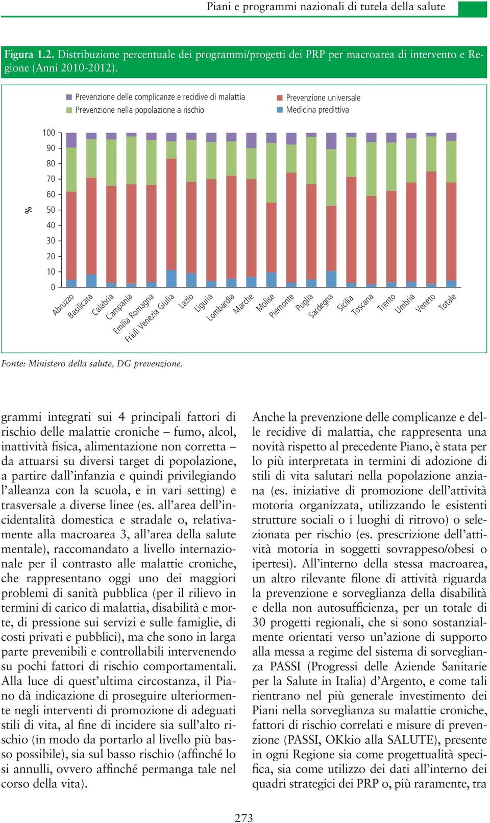 prevenzione.