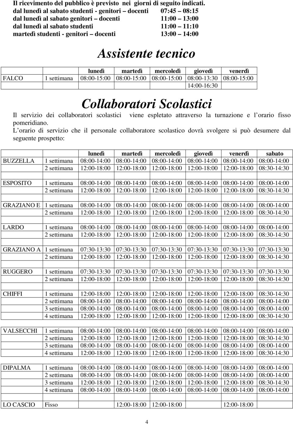 14:00 Assistente tecnico lunedì martedì mercoledì giovedì venerdì FALCO 1 settimana 08:00-15:00 08:00-15:00 08:00-15:00 08:00-13:30 08:00-15:00 14:00-16:30 Collaboratori Scolastici Il servizio dei