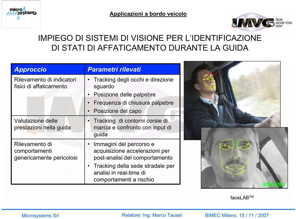 direzione sguardo Posizione delle palpebre Frequenza di chiusura palpebre Posizione del capo Tracking di contorni corsie di marcia e confronto con input di guida