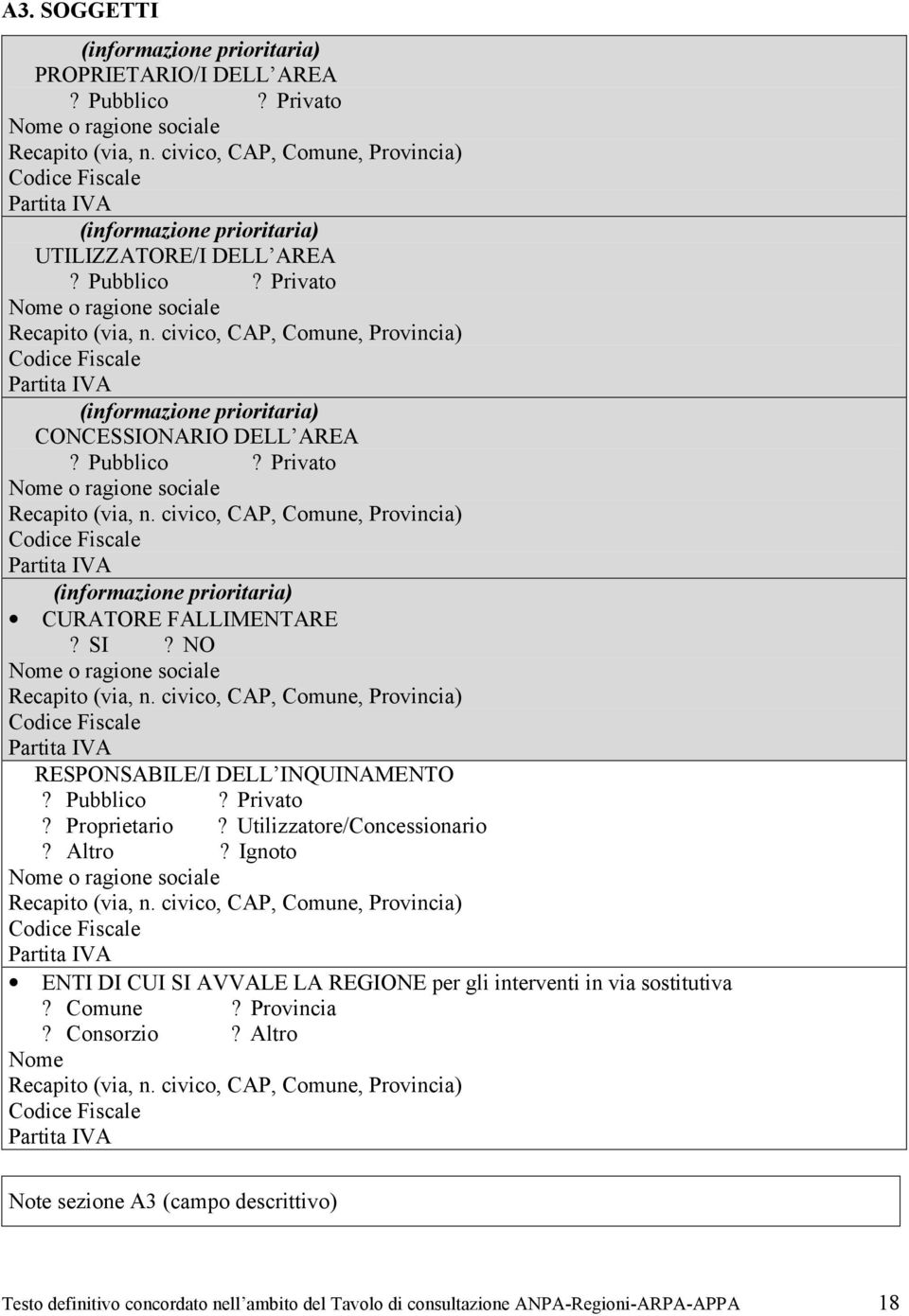 civico, CAP, Comune, Provincia) Codice Fiscale Partita IVA (informazione prioritaria) CONCESSIONARIO DELL AREA? Pubblico? Privato Nome o ragione sociale Recapito (via, n.