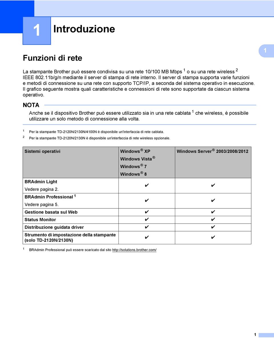 Il grafico seguente mostra quali caratteristiche e connessioni di rete sono supportate da ciascun sistema operativo.