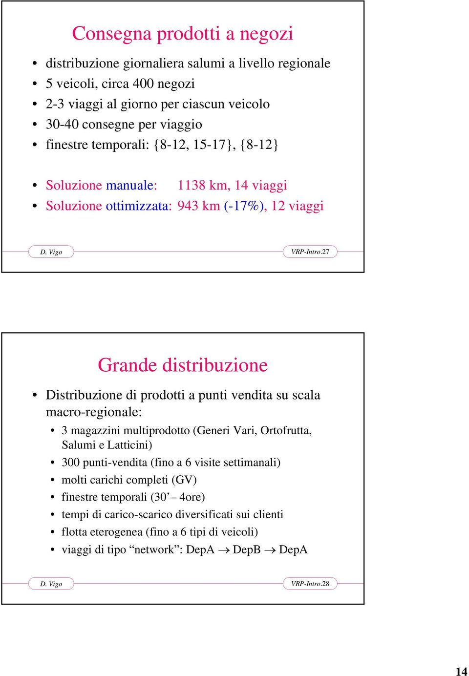 27 Grande distribuzione Distribuzione di prodotti a punti vendita su scala macro-regionale: 3 magazzini multiprodotto (Generi Vari, Ortofrutta, Salumi e Latticini) 300 punti-vendita