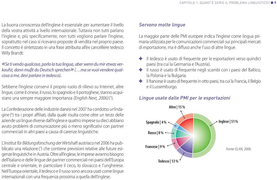 Il concetto è sintetizzato in una frase attribuita all ex cancelliere tedesco Willy Brandt: «Se ti vendo qualcosa, parlo la tua lingua, aber wenn du mir etwas verkaufst, dann muβt du Deutsch