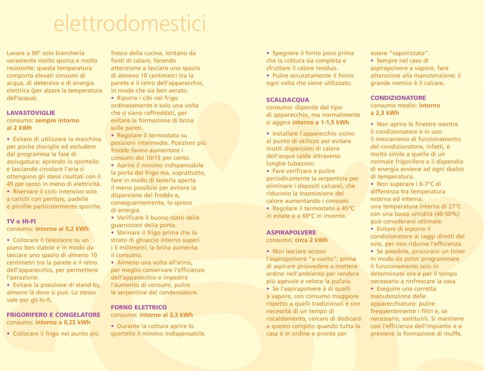 LAVASTOVIGLIE consumo: sempre intorno ai 2 kwh Evitare di utilizzare la macchina per poche stoviglie ed escludere dal programma la fase di asciugatura: aprendo lo sportello e lasciando circolare l