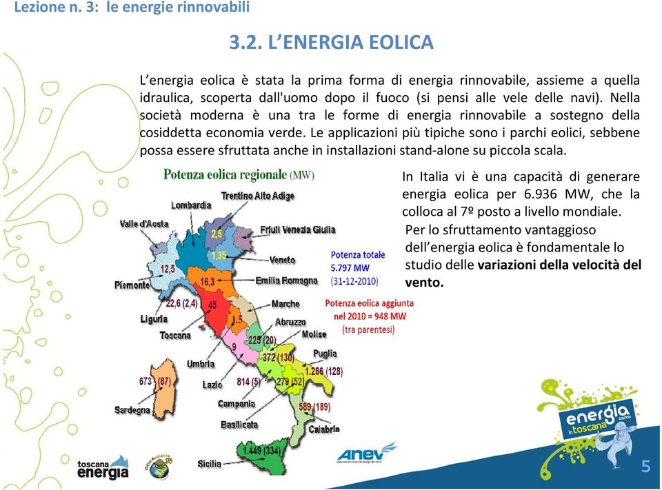 Nella società moderna è una tra le forme di energia rinnovabile a sostegno della cosiddetta economia verde.