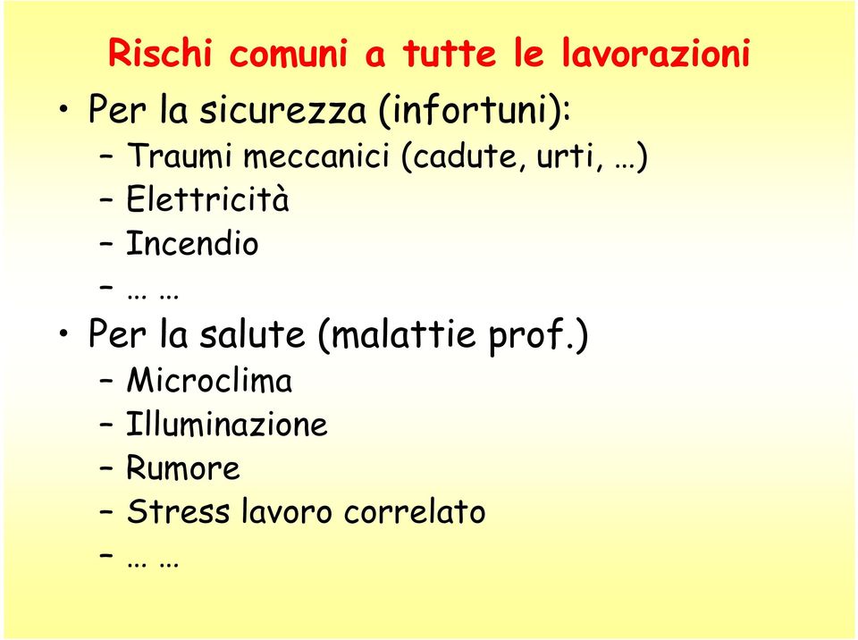 urti, ) Elettricità Incendio Per la salute