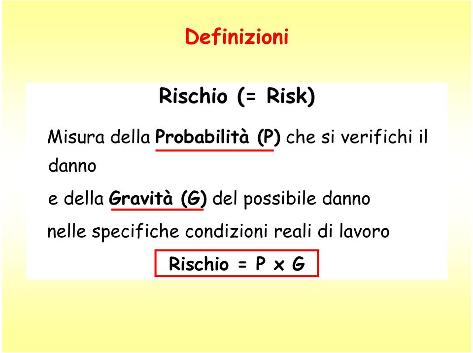 della Gravità (G) del possibile danno nelle