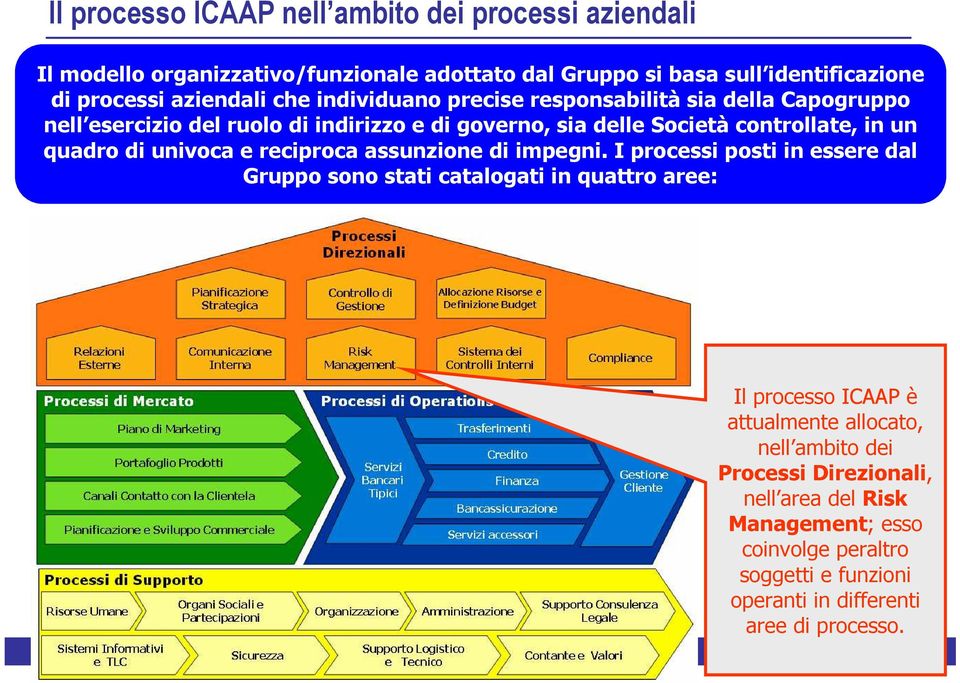 quadro di univoca e reciproca assunzione di impegni.