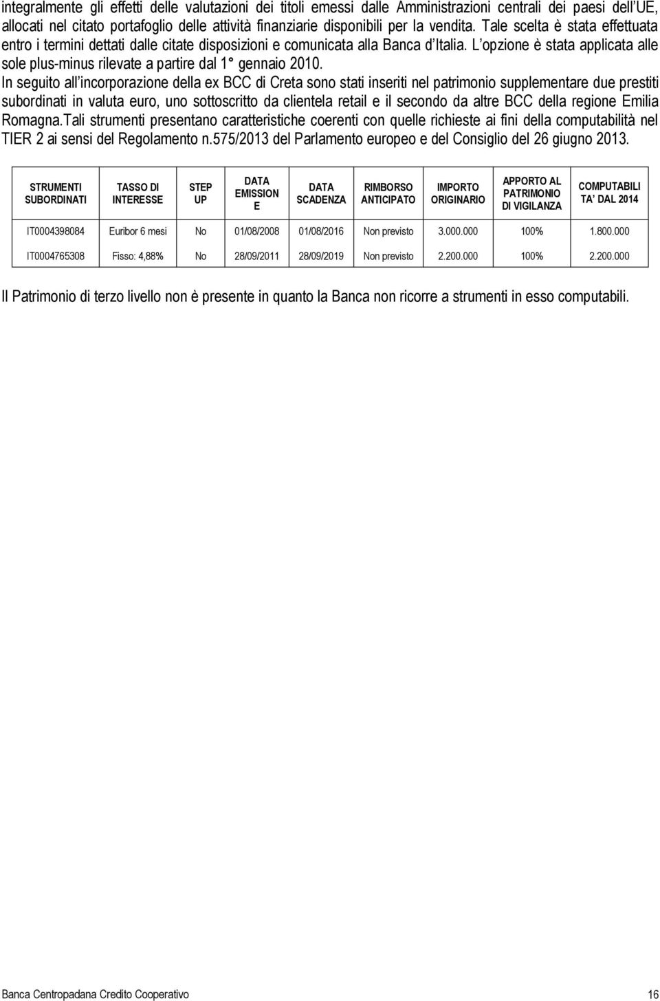 L opzione è stata applicata alle sole plus-minus rilevate a partire dal 1 gennaio 2010.