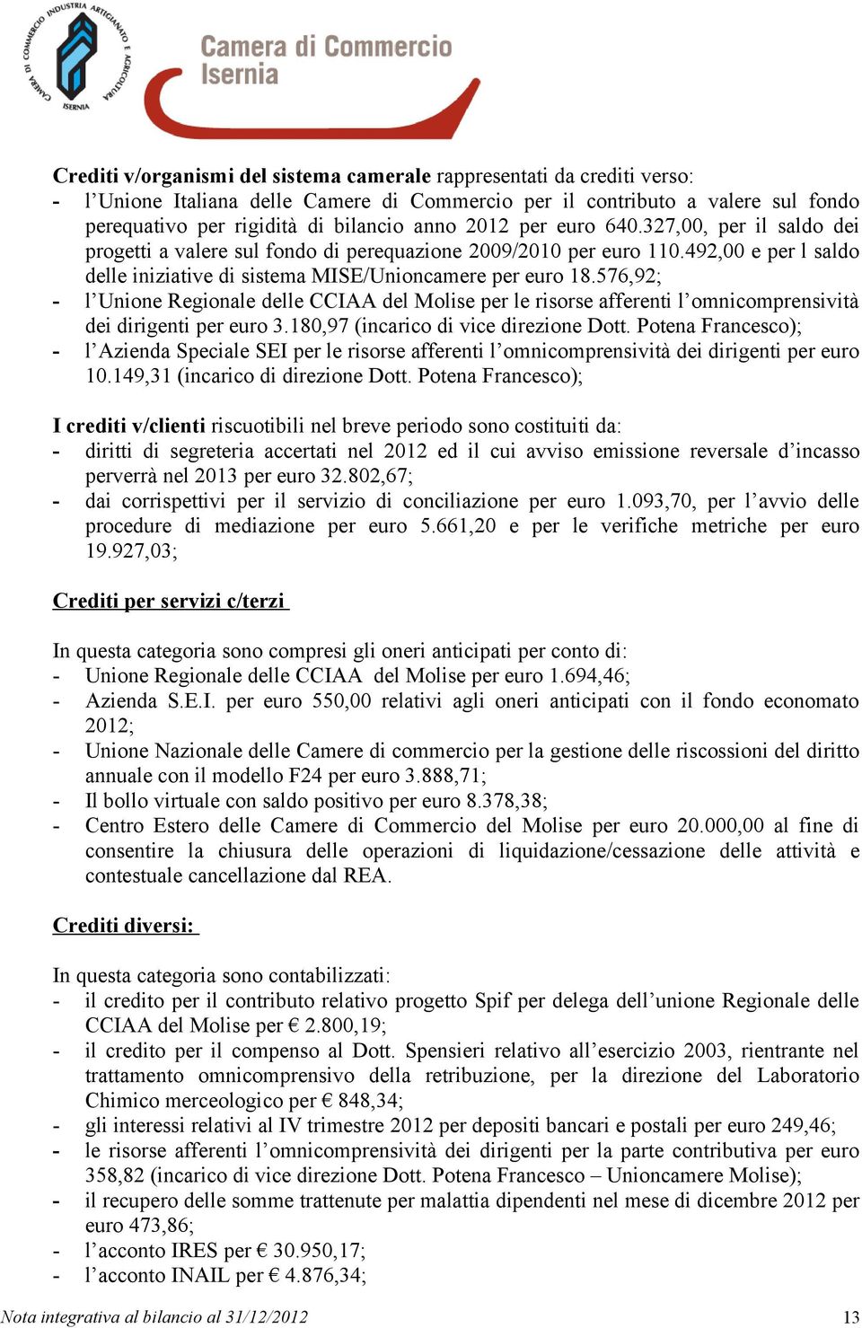 576,92; - l Unione Regionale delle CCIAA del Molise per le risorse afferenti l omnicomprensività dei dirigenti per euro 3.180,97 (incarico di vice direzione Dott.