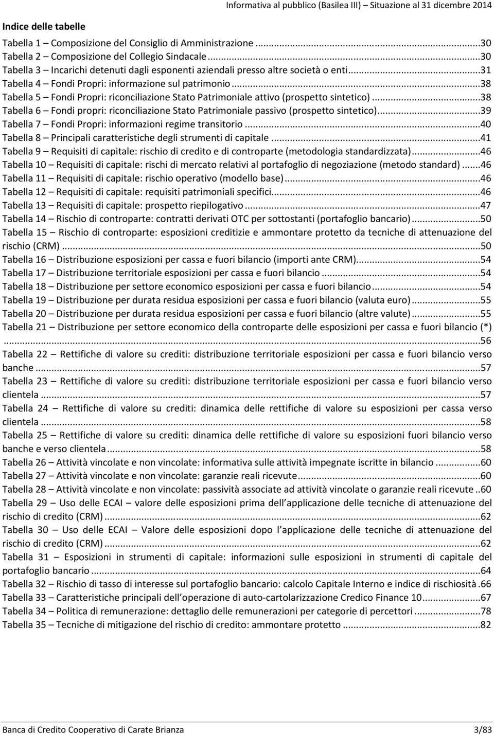 ..38 Tabella 5 Fondi Propri: riconciliazione Stato Patrimoniale attivo (prospetto sintetico)...38 Tabella 6 Fondi propri: riconciliazione Stato Patrimoniale passivo (prospetto sintetico).