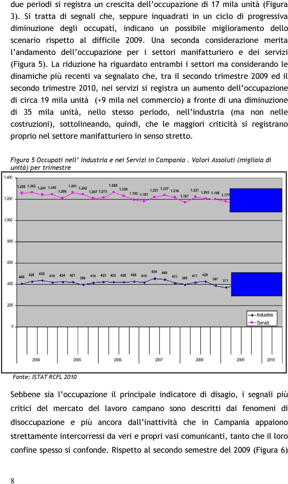 Una seconda considerazione merita l andamento dell occupazione per i settori manifatturiero e dei servizi (Figura 5).