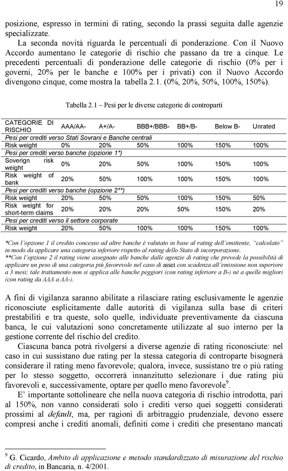 Le precedenti percentuali di ponderazione delle categorie di rischio (0% per i governi, 20% per le banche e 100% per i privati) con il Nuovo Accordo divengono cinque, come mostra la tabella 2.1. (0%, 20%, 50%, 100%, 150%).