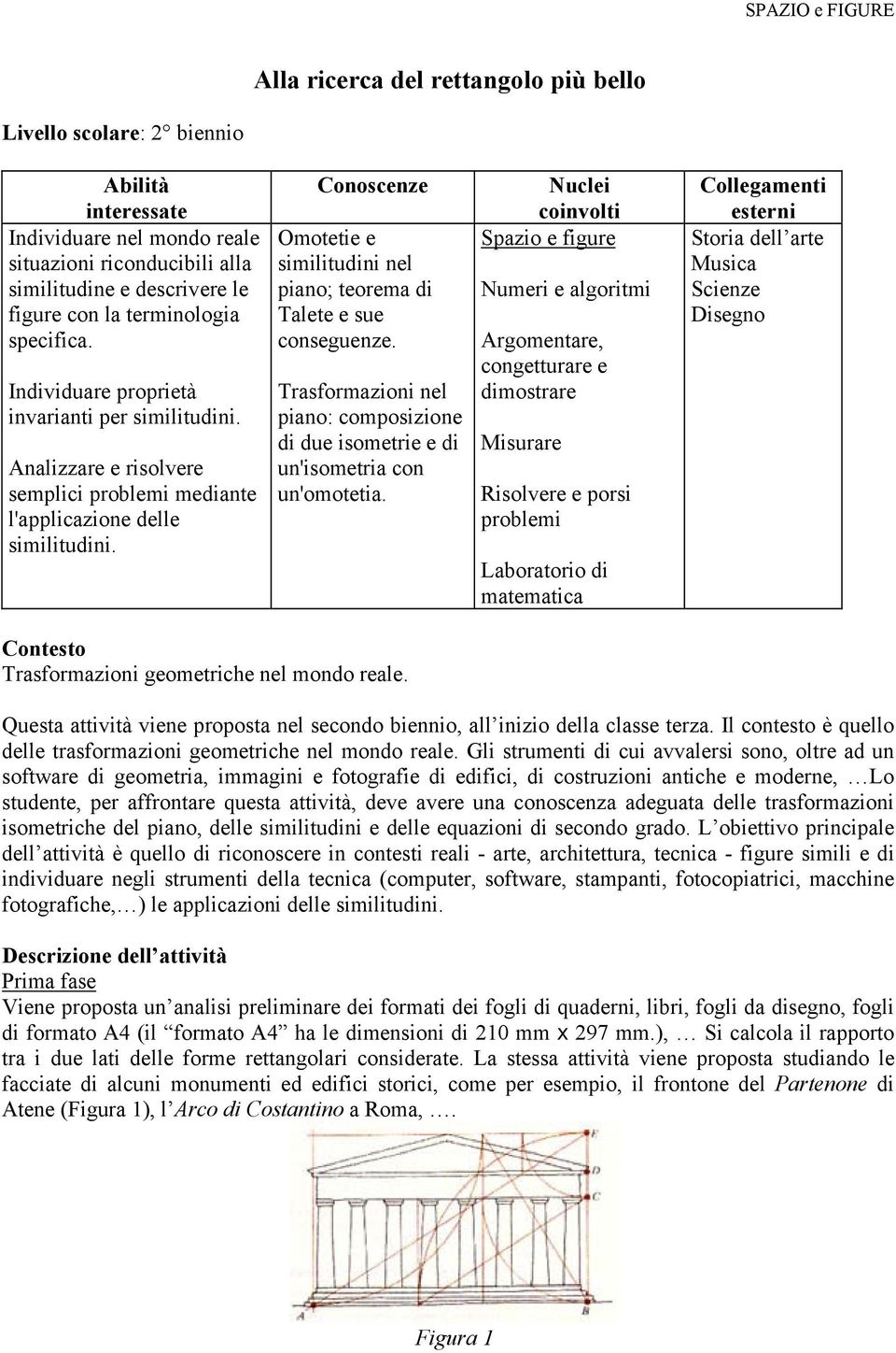 Conoscenze Omotetie e similitudini nel piano; teorema di Talete e sue conseguenze. Trasformazioni nel piano: composizione di due isometrie e di un'isometria con un'omotetia.