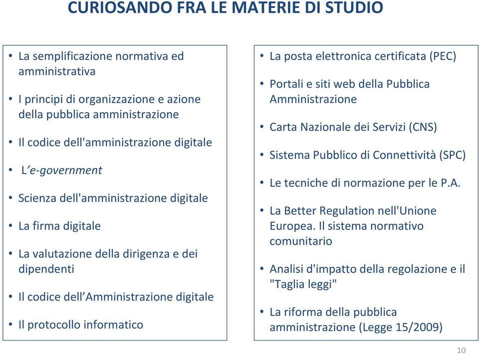 posta elettronica certificata (PEC) Portali e siti web della Pubblica Amministrazione Carta Nazionale dei Servizi (CNS) Sistema Pubblico di Connettività (SPC) Le tecniche di normazione per le