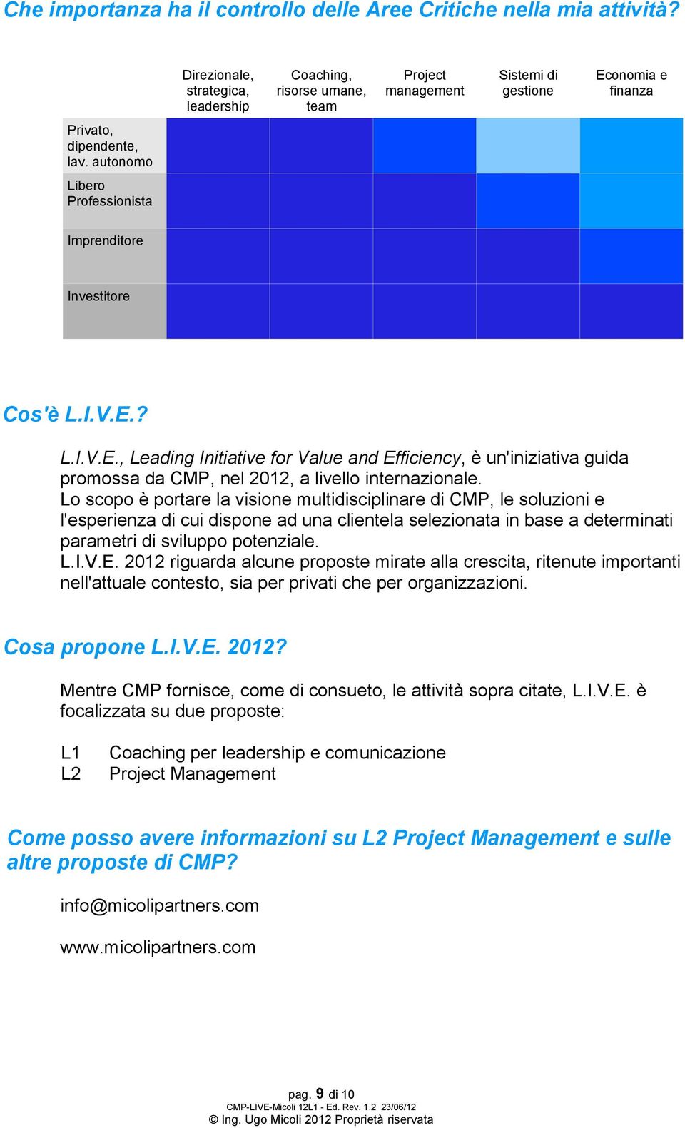 autonomo Libero Professionista Imprenditore Investitore Cos'è L.I.V.E.? L.I.V.E., Leading Initiative for Value and Efficiency, è un'iniziativa guida promossa da CMP, nel 2012, a livello internazionale.