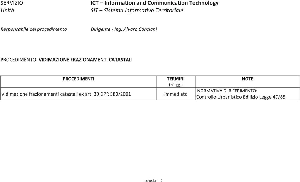 Alvaro Canciani PROCEDIMENTO: VIDIMAZIONE FRAZIONAMENTI CATASTALI