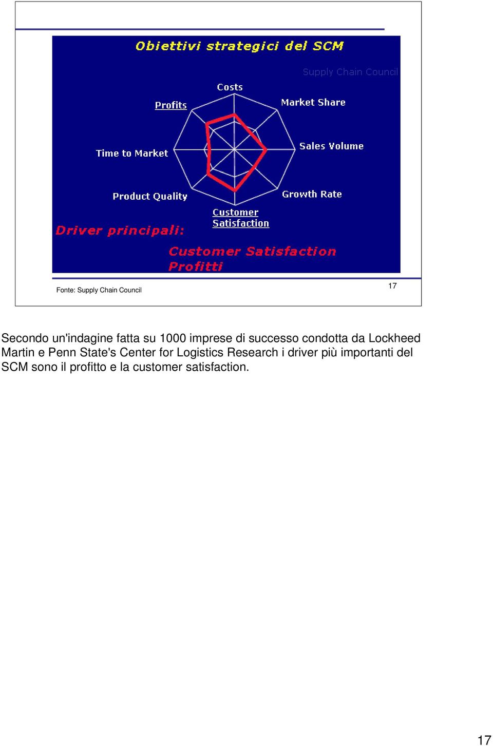 State's Center for Logistics Research i driver più