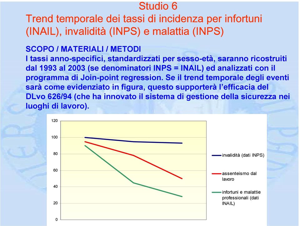 Join-point regression.