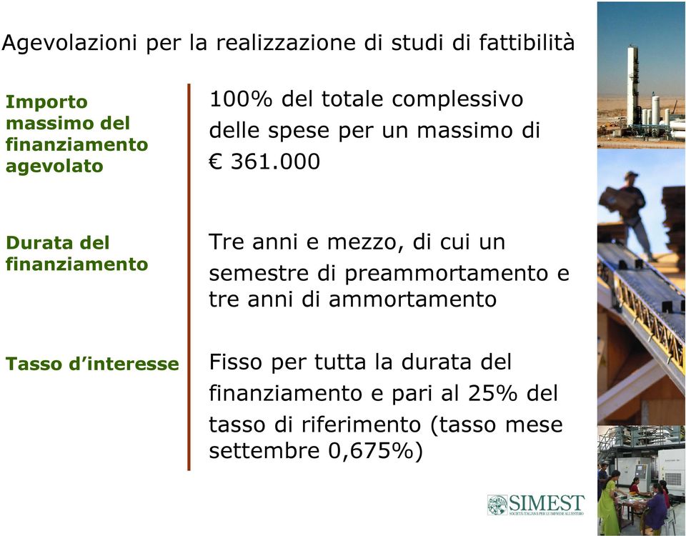 000 Durata del finanziamento Tre anni e mezzo, di cui un semestre di preammortamento e tre anni di