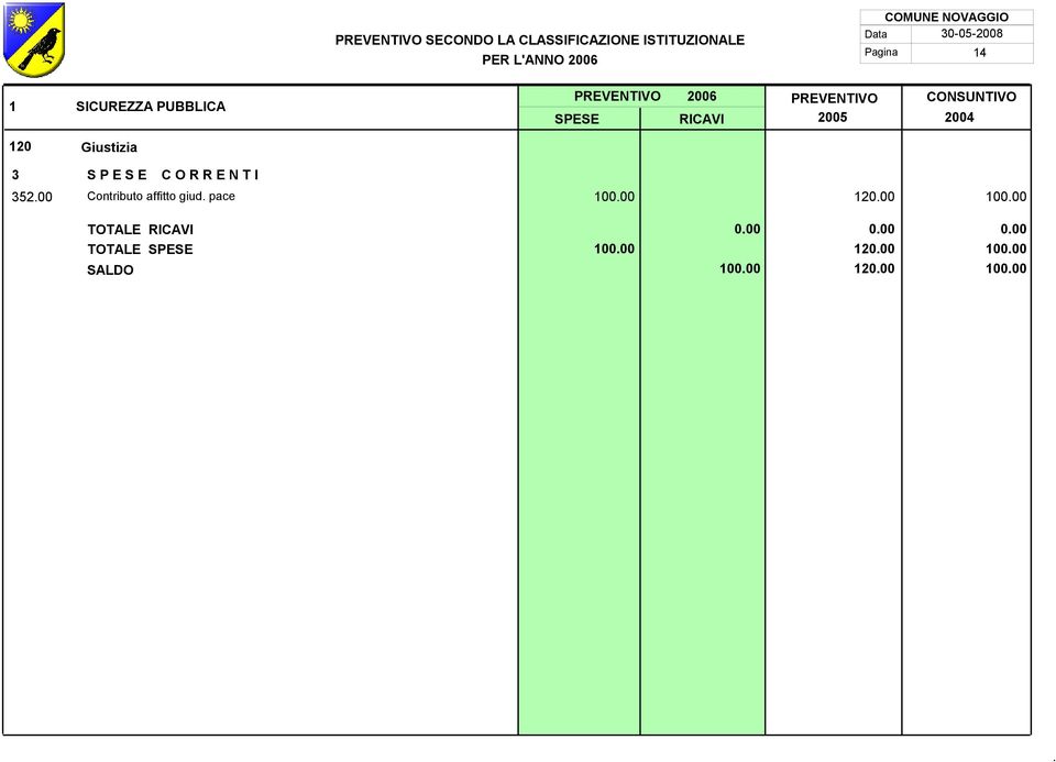 I 35200 Contributo affitto giud pace