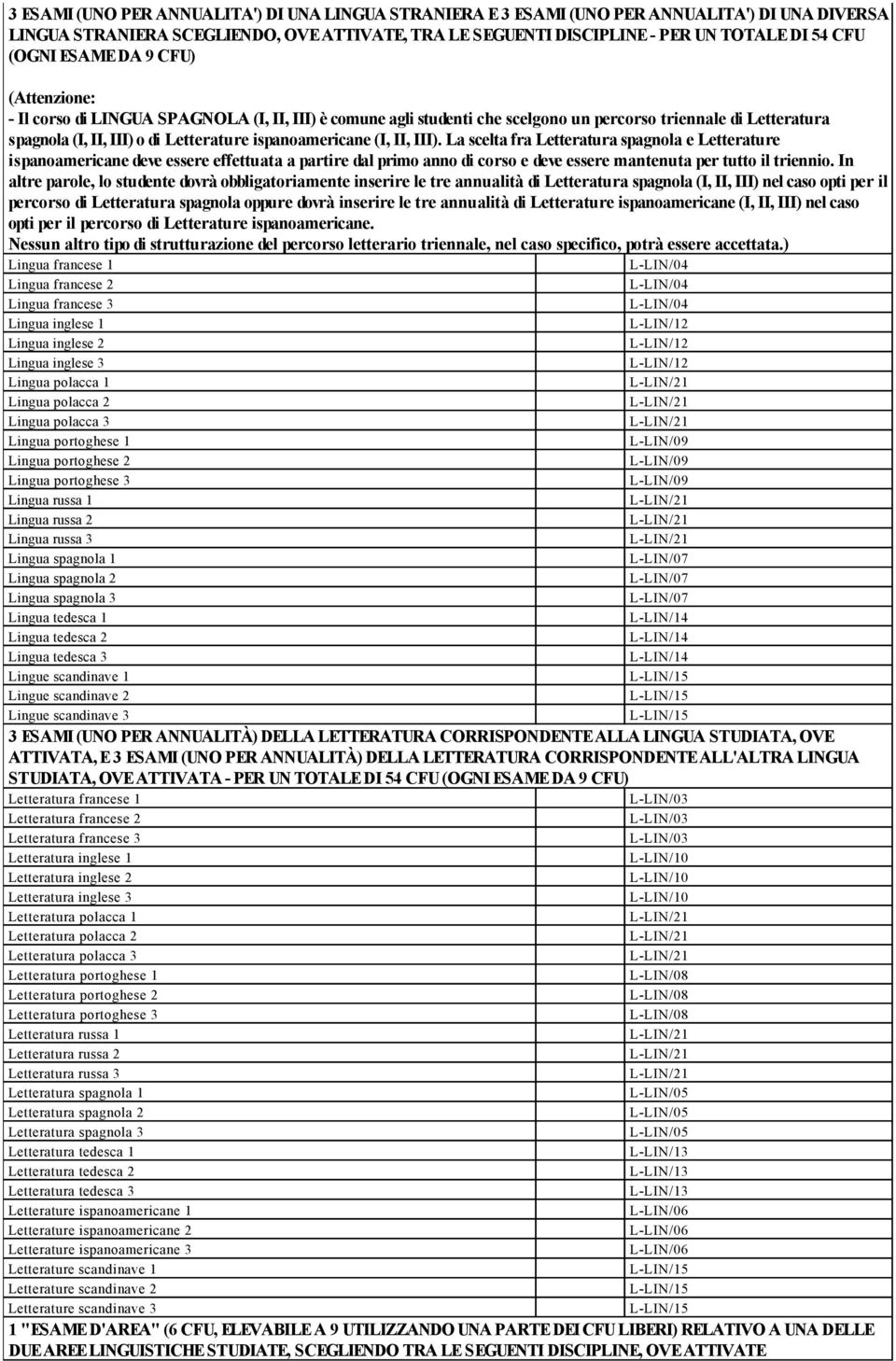 ispanoamericane (I, II, III). La scelta fra Letteratura spagnola e Letterature ispanoamericane deve essere effettuata a partire dal primo anno di corso e deve essere mantenuta per tutto il triennio.