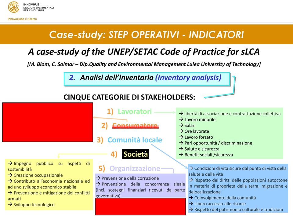 procedure relative alla soddisfazione dei consumatori Impegno pubblico su aspetti di sostenibilità Creazione occupazionale Contributo all economia nazionale ed ad uno sviluppo economico stabile