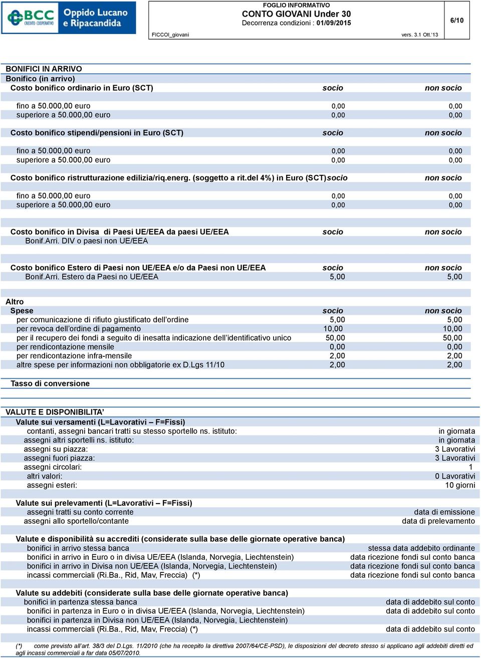 energ. (soggetto a rit.del 4%) in Euro (SCT)socio non socio fino a 50.000,00 euro 0,00 0,00 superiore a 50.