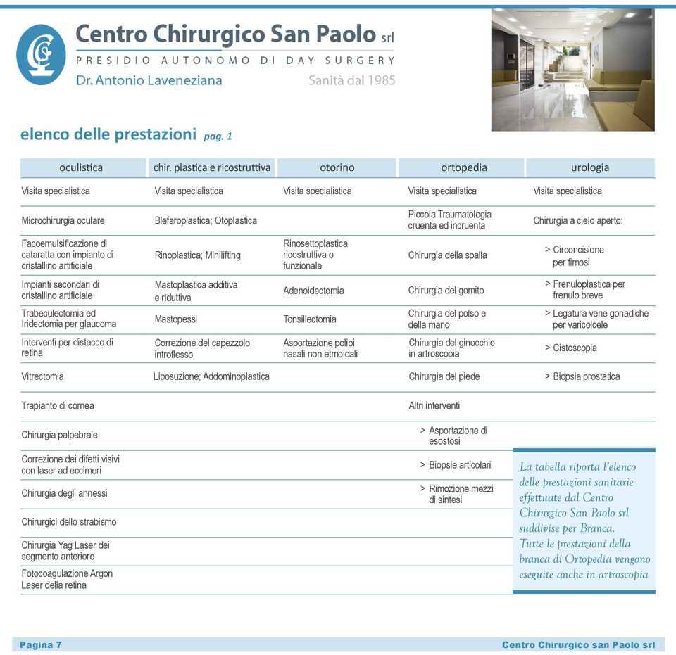 cataratta con impianto di cristallino artificiale Rinoplastica; Minilifting Rinosettoplastica ricostruttiva o funzionale Chirurgia della spalla > Circoncisione per fimosi Impianti secondari di