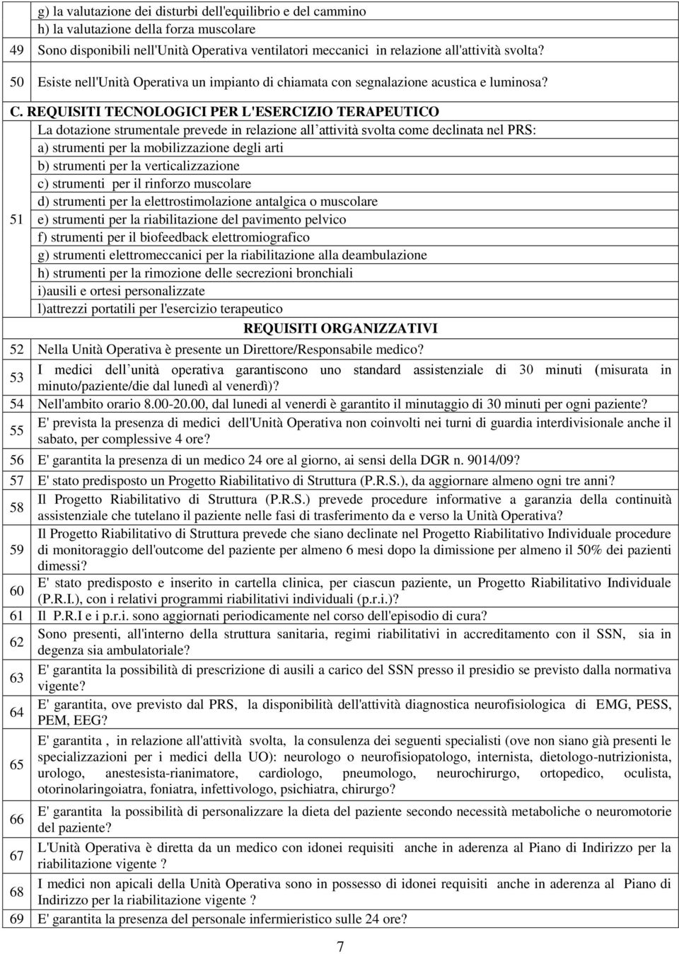 REQUISITI TECNOLOGICI PER L'ESERCIZIO TERAPEUTICO La dotazione strumentale prevede in relazione all attività svolta come declinata nel PRS: a) strumenti per la mobilizzazione degli arti b) strumenti