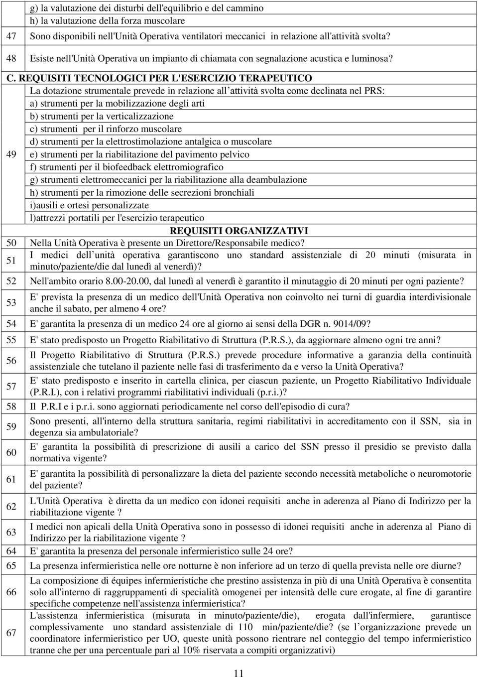 REQUISITI TECNOLOGICI PER L'ESERCIZIO TERAPEUTICO La dotazione strumentale prevede in relazione all attività svolta come declinata nel PRS: a) strumenti per la mobilizzazione degli arti b) strumenti