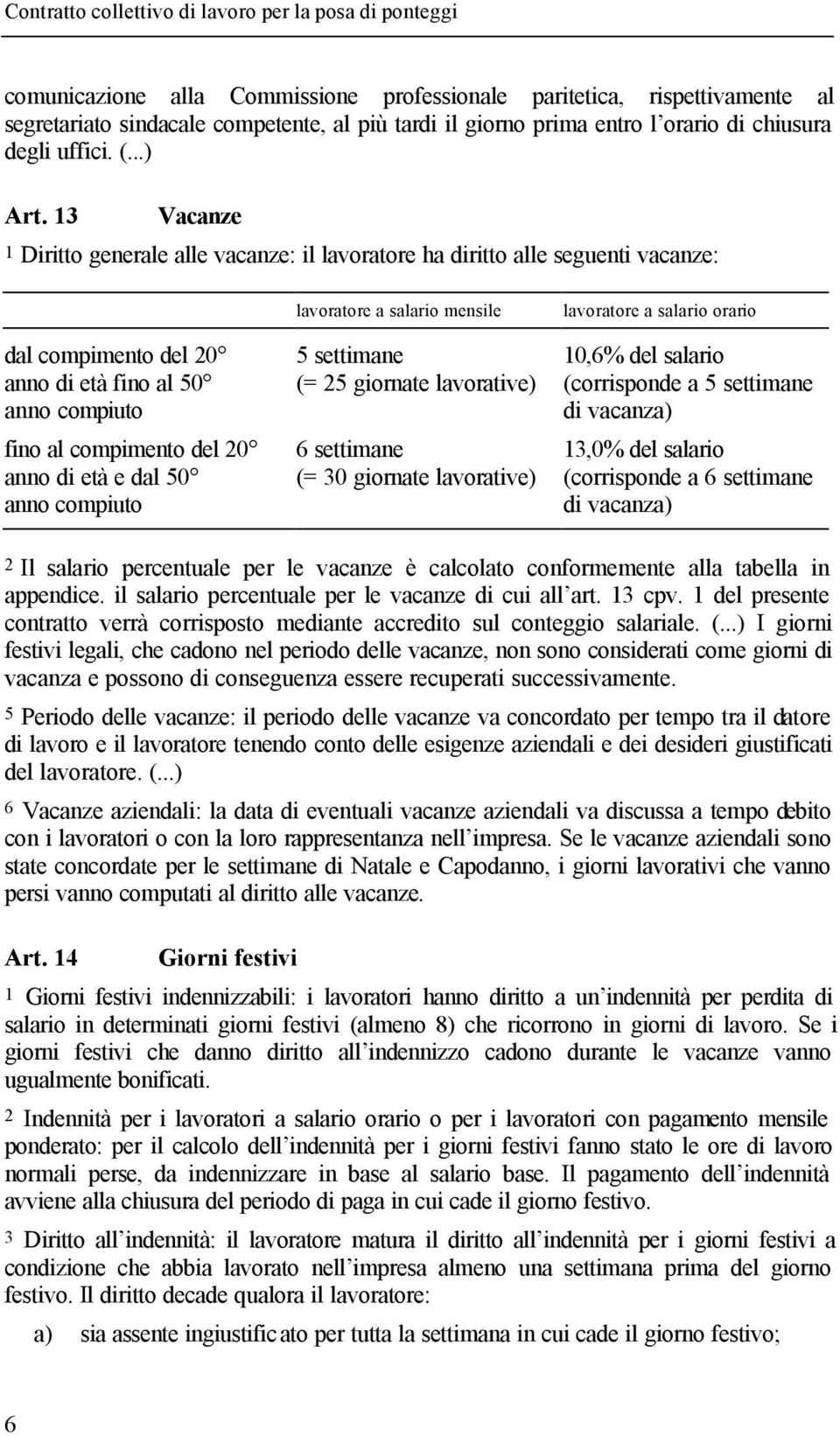 anno compiuto lavoratore a salario mensile 5 settimane (= 25 giornate lavorative) 6 settimane (= 30 giornate lavorative) lavoratore a salario orario 10,6% del salario (corrisponde a 5 settimane di