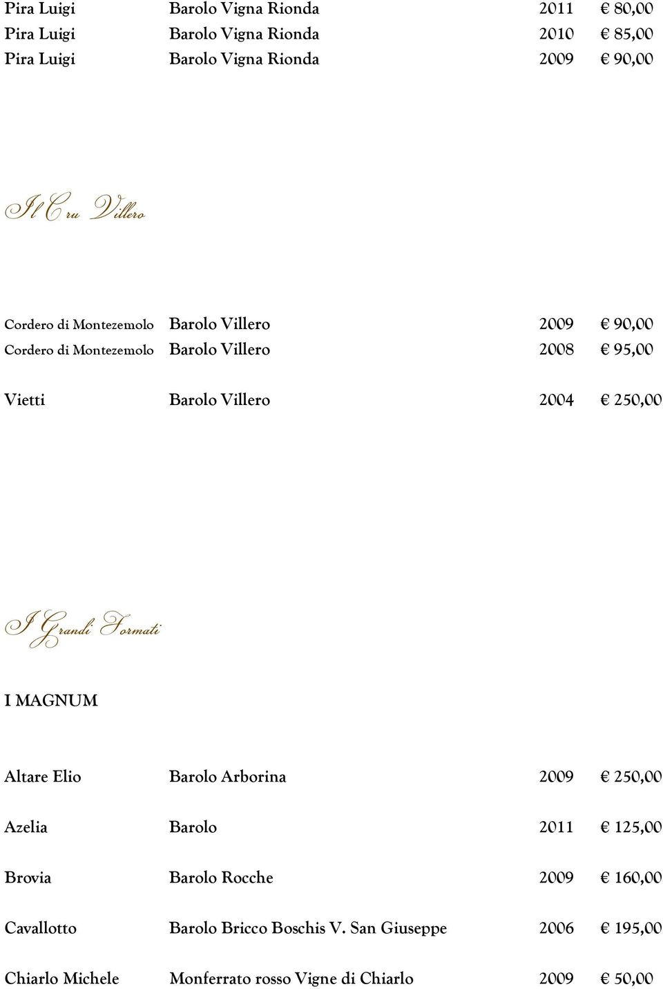 Villero 2004 250,00 I Grandi Formati I MAGNUM Altare Elio Barolo Arborina 2009 250,00 Azelia Barolo 2011 125,00 Brovia Barolo