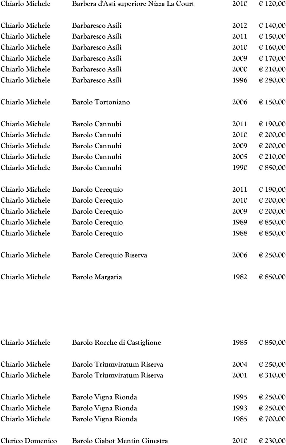 Michele Barolo Cannubi 2011 190,00 Chiarlo Michele Barolo Cannubi 2010 200,00 Chiarlo Michele Barolo Cannubi 2009 200,00 Chiarlo Michele Barolo Cannubi 2005 210,00 Chiarlo Michele Barolo Cannubi 1990