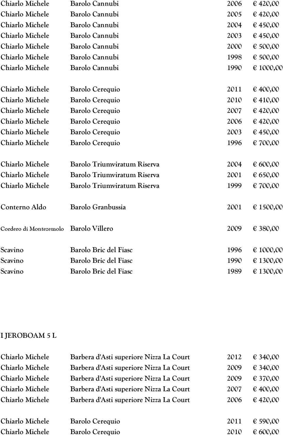 Chiarlo Michele Barolo Cerequio 2007 420,00 Chiarlo Michele Barolo Cerequio 2006 420,00 Chiarlo Michele Barolo Cerequio 2003 450,00 Chiarlo Michele Barolo Cerequio 1996 700,00 Chiarlo Michele Barolo