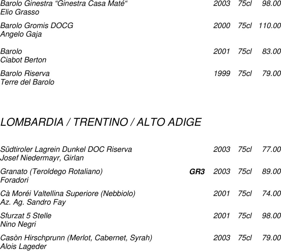 00 LOMBARDIA / TRENTINO / ALTO ADIGE Südtiroler Lagrein Dunkel DOC Riserva Josef Niedermayr, Girlan Granato (Teroldego Rotaliano) Foradori