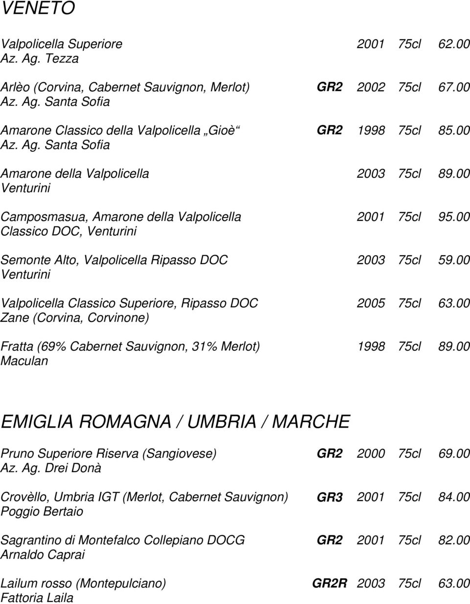 Santa Sofia Amarone Classico della Valpolicella Gioè Az. Ag.