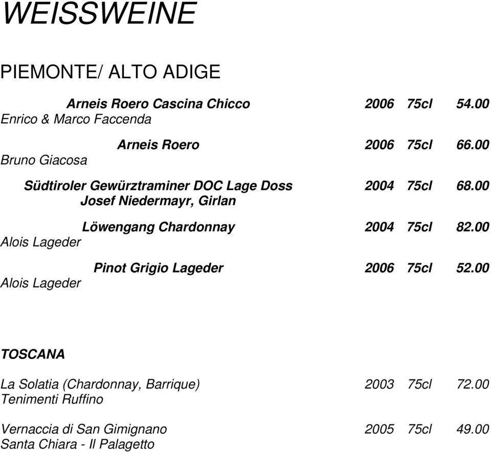 00 Südtiroler Gewürztraminer DOC Lage Doss Josef Niedermayr, Girlan Löwengang Chardonnay Alois Lageder 2004 75cl 68.