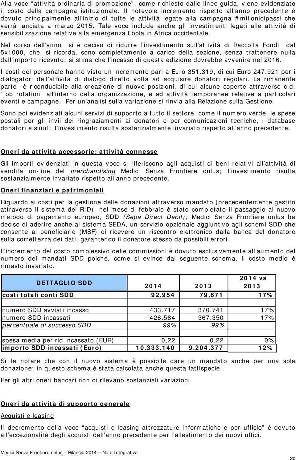 Tale voce include anche gli investimenti legati alle attività di sensibilizzazione relative alla emergenza Ebola in Africa occidentale.