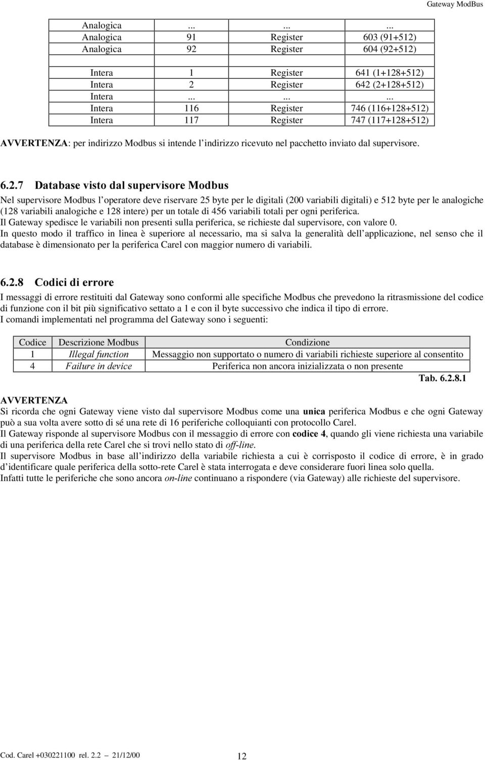 'DWDEDVHYLVWRGDOVXSHUYLVRUH0RGEXV Nel supervisore Modbus l operatore deve riservare 25 byte per le digitali (200 variabili digitali) e 512 byte per le analogiche (128 variabili analogiche e 128