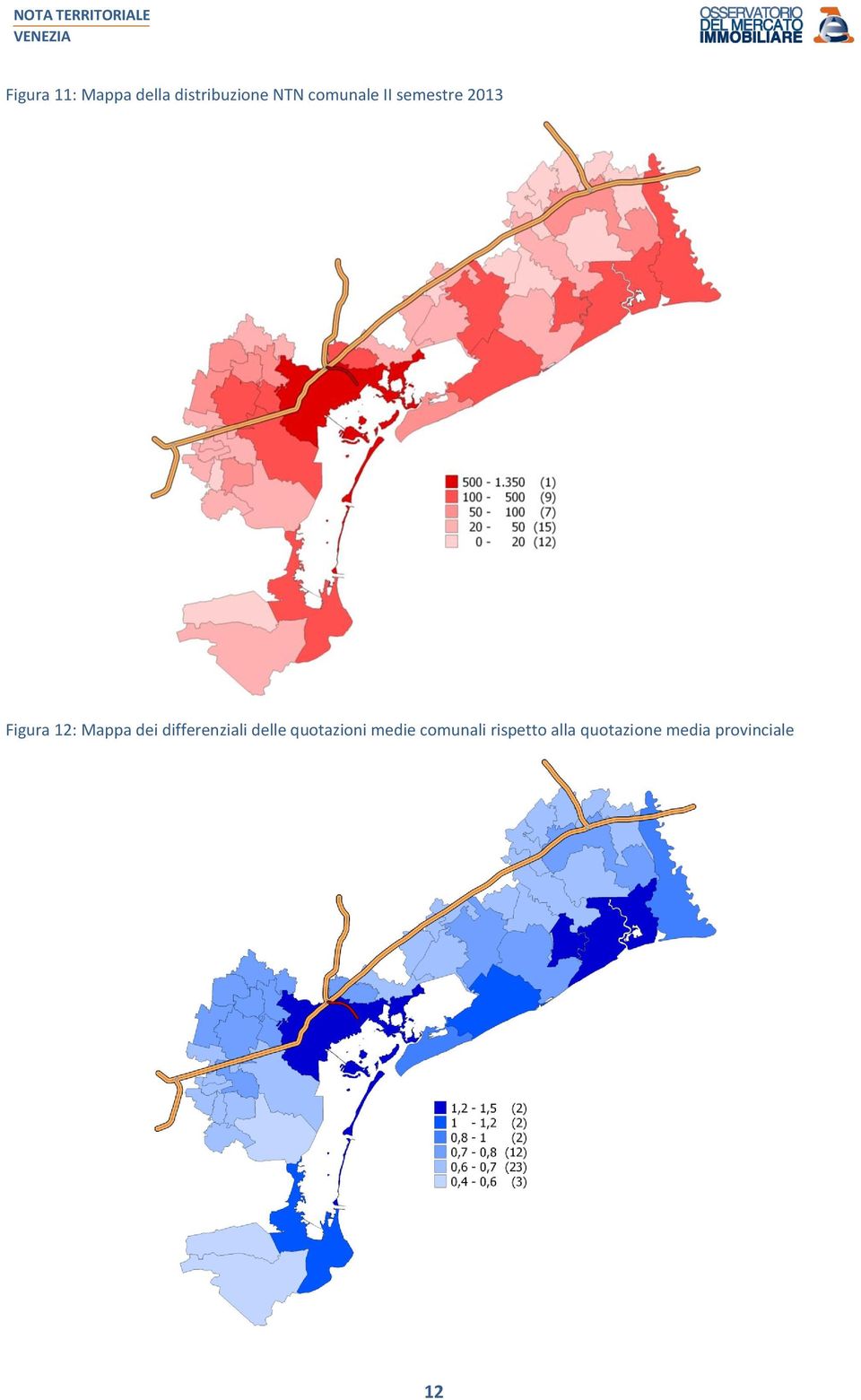 differenziali delle quotazioni medie