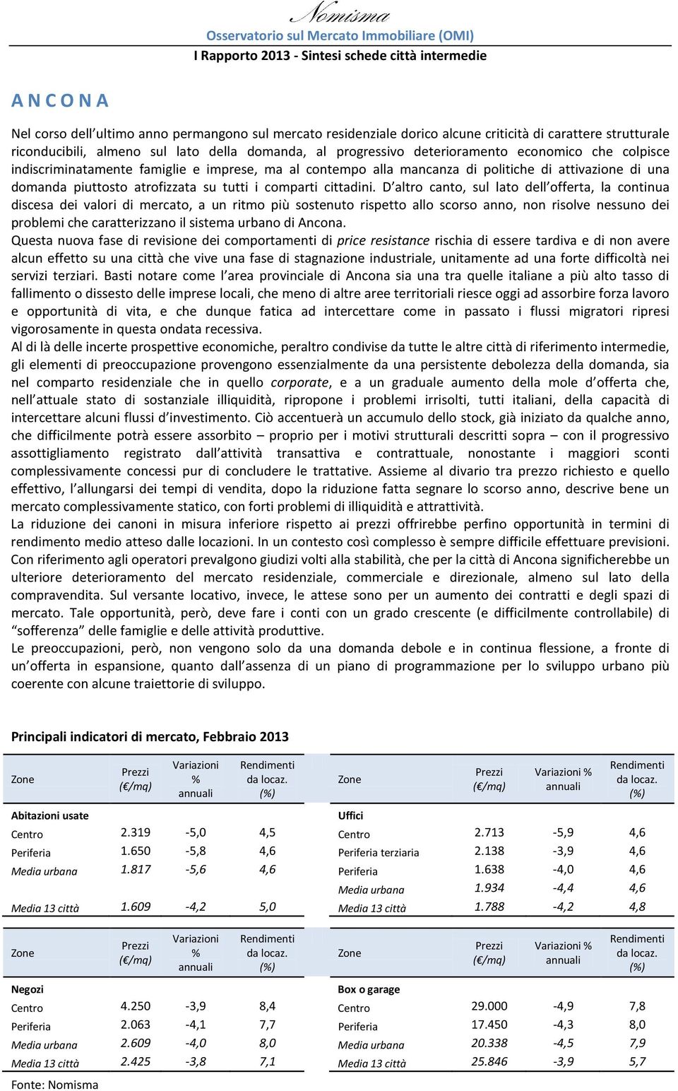 D altro canto, sul lato dell offerta, la continua discesa dei valori di mercato, a un ritmo più sostenuto rispetto allo scorso anno, non risolve nessuno dei problemi che caratterizzano il sistema