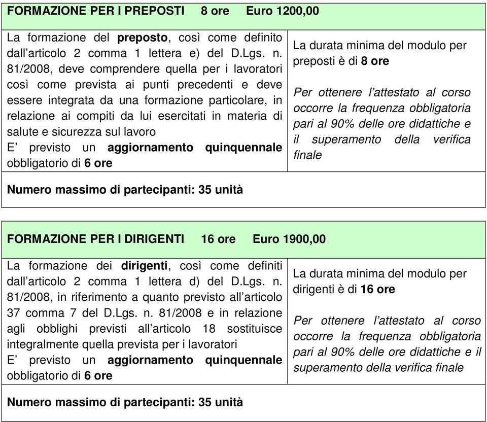 salute e sicurezza sul lavoro obbligatorio di 6 ore La durata minima del modulo per preposti è di 8 ore pari al 90% delle ore didattiche e il superamento della verifica finale FORMAZIONE PER I