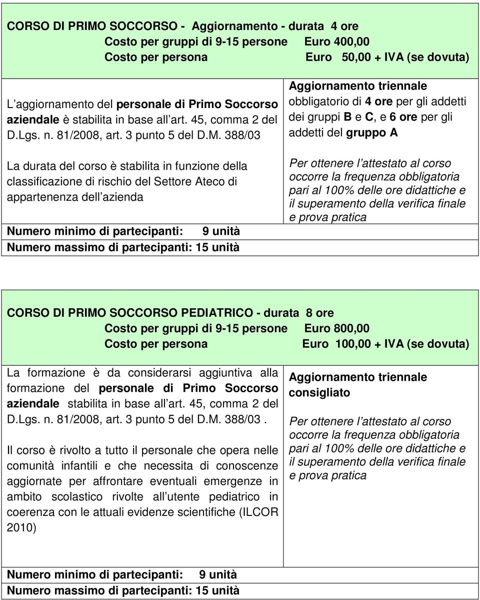 388/03 La durata del corso è stabilita in funzione della classificazione di rischio del Settore Ateco di appartenenza dell azienda Aggiornamento triennale obbligatorio di 4 ore per gli addetti dei