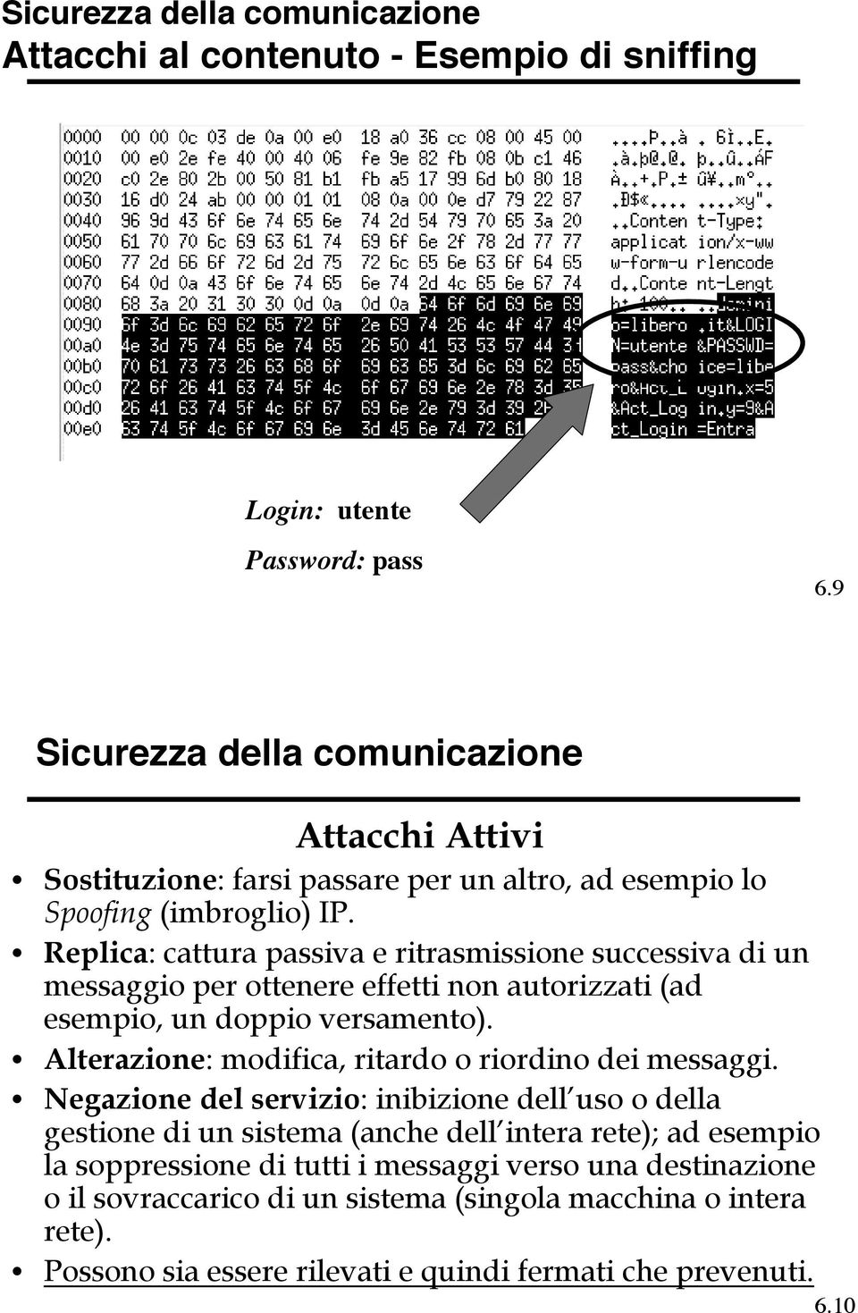 Replica: cattura passiva e ritrasmissione successiva di un messaggio per ottenere effetti non autorizzati (ad esempio, un doppio versamento).