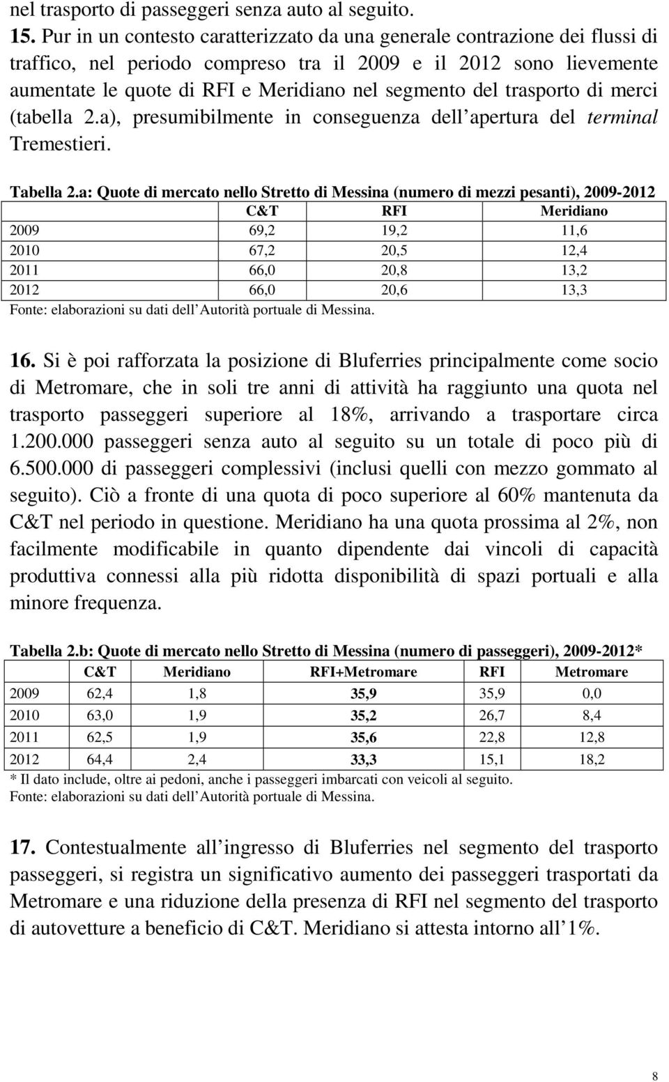 trasporto di merci (tabella 2.a), presumibilmente in conseguenza dell apertura del terminal Tremestieri. Tabella 2.