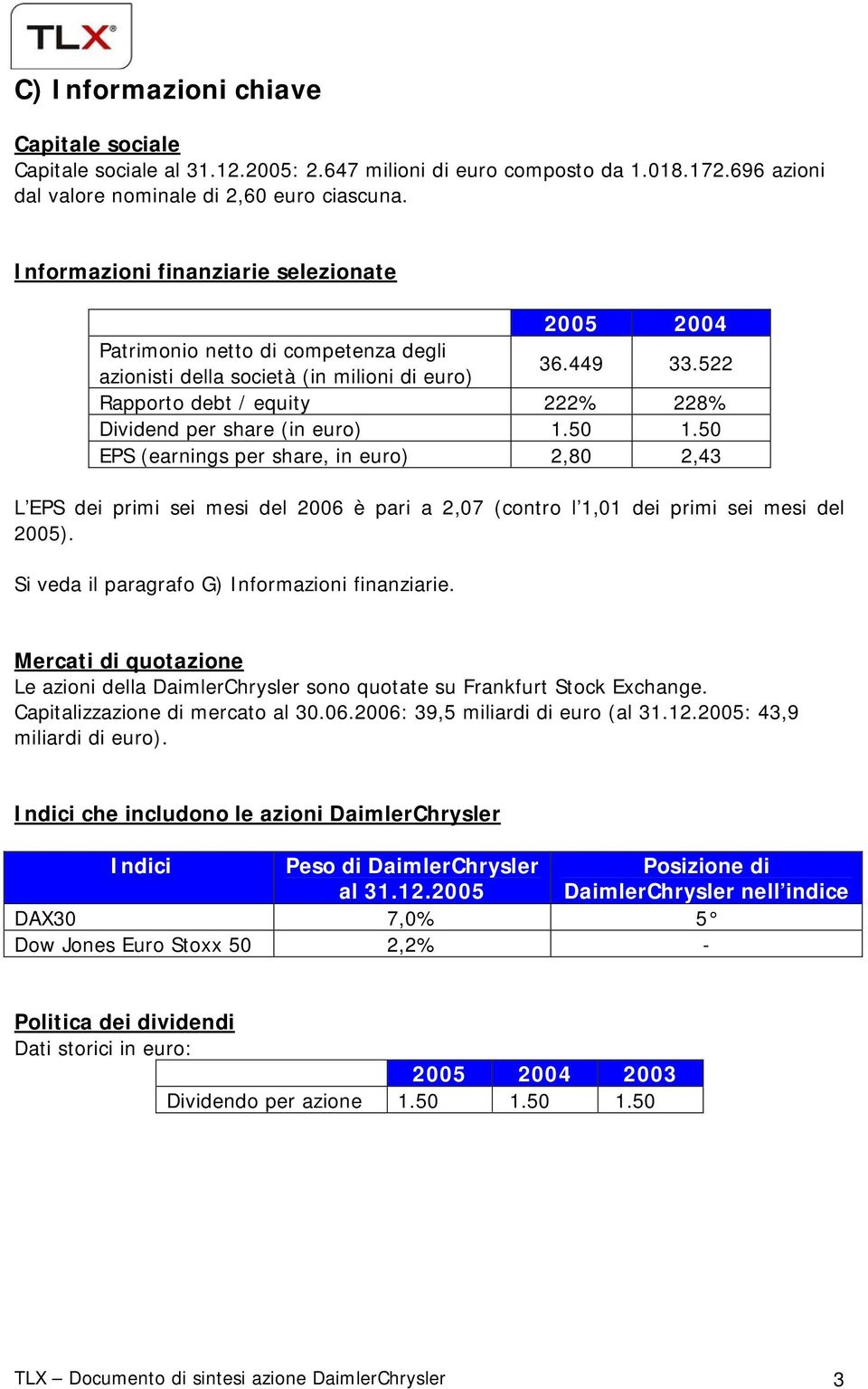 522 Rapporto debt / equity 222% 228% Dividend per share (in euro) 1.50 1.