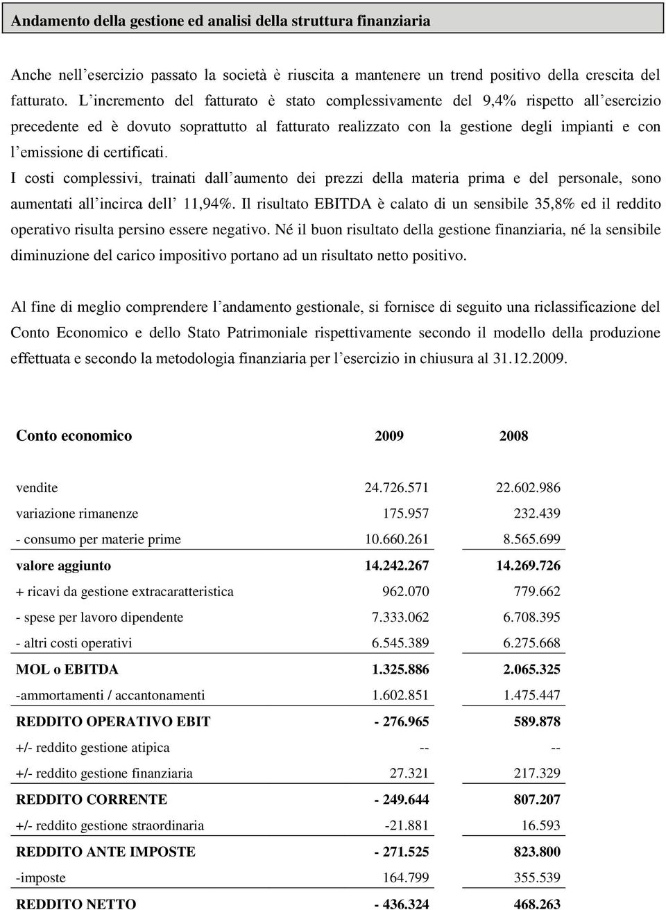 certificati. I costi complessivi, trainati dall aumento dei prezzi della materia prima e del personale, sono aumentati all incirca dell 11,94%.